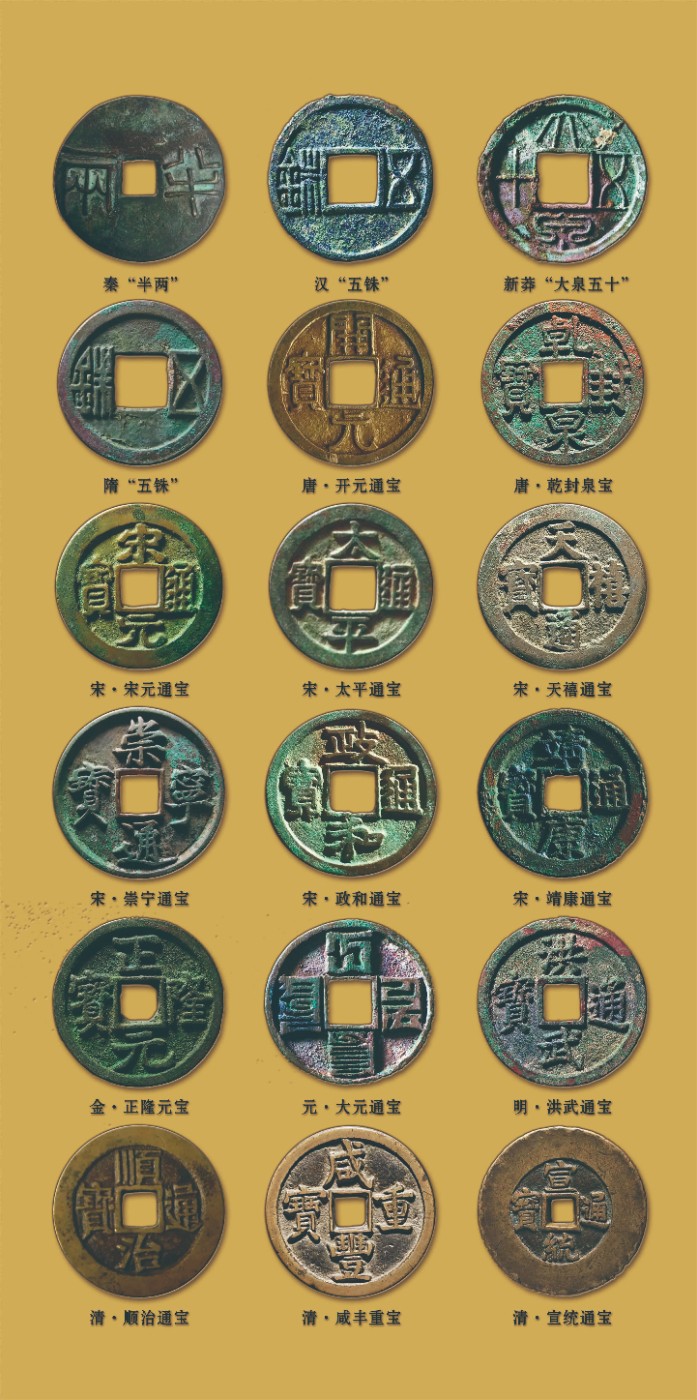 历代精选钱币集锦.jpg