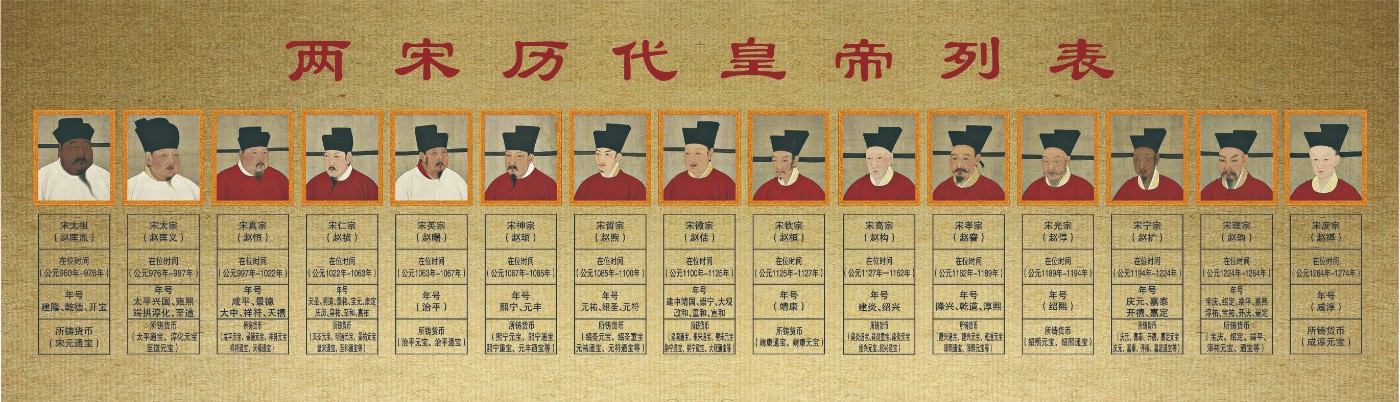 12两宋皇帝.jpg