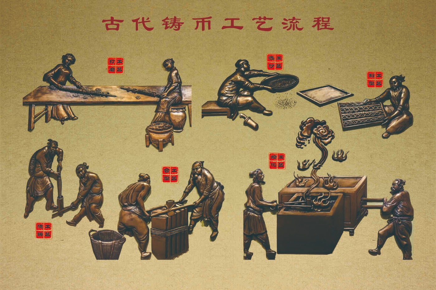 15古代铸币工艺流程.jpg
