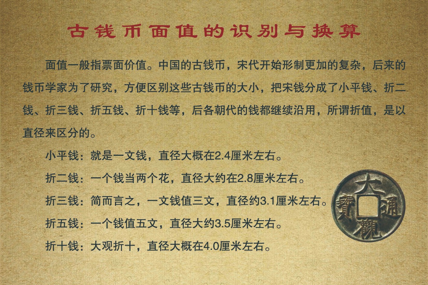 17古钱币换算方法.jpg
